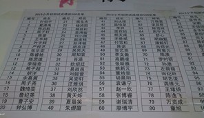 小升初成绩