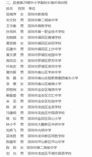 深圳小升初