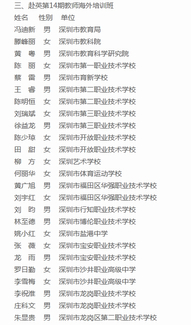 深圳小升初