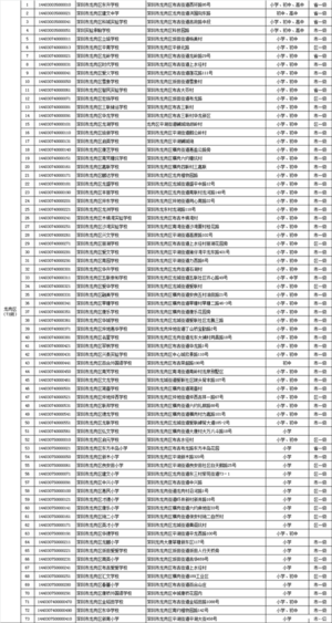 深圳民办中小学
