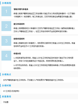 2019深圳小升初：独生子女证申请指南