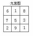 天天练