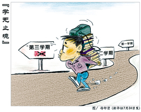 小升初寒假奥数补习