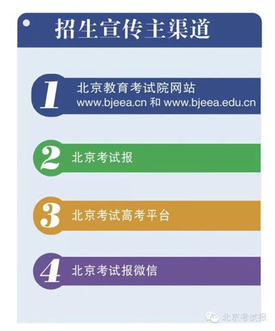图解：北京2019年高考五项改革措施