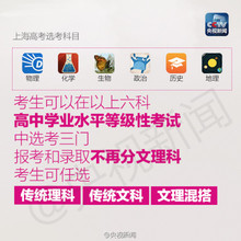 上海高考改革方案细则（组图）