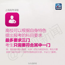 上海高考改革方案细则（组图）