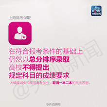 上海高考改革方案细则（组图）
