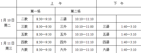 2019-2019学年南京鼓楼区期末考试时间安排