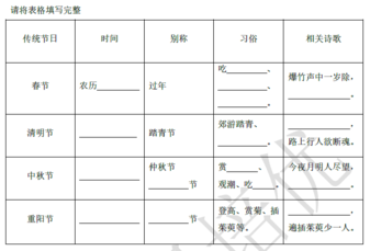 2018南京小升初语文每日一练