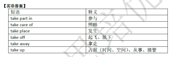 2018南京小升初英语每日一练