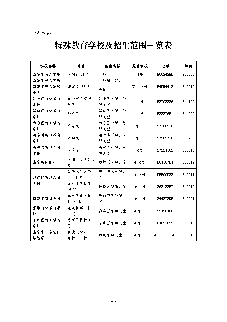 2019江宁区小升初政策