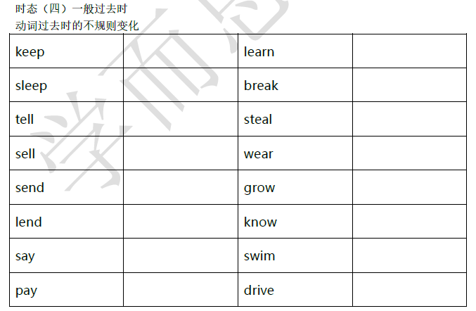 2018南京小升初英语每日一练
