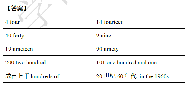 2018南京小升初数学每日一练