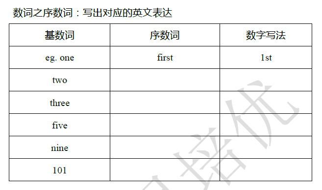 2018南京小升初数学每日一练
