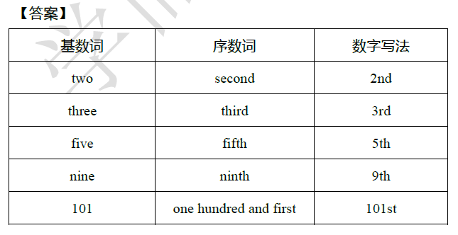 2018南京小升初数学每日一练