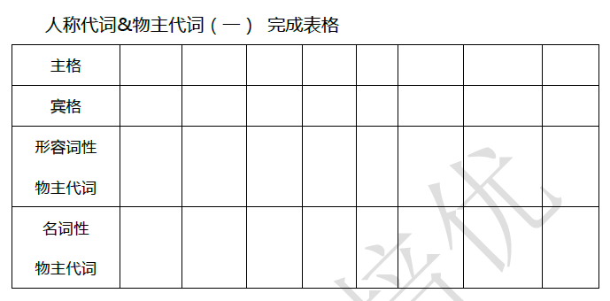 2018南京小升初数学每日一练