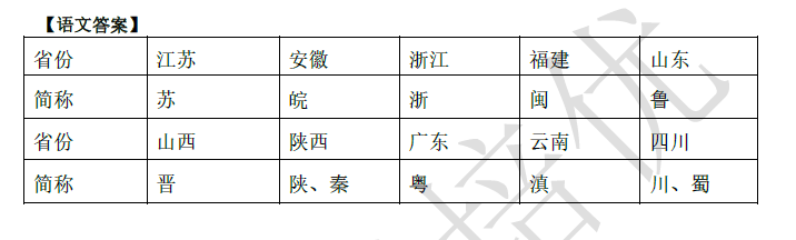 2018南京小升初语文每日一练