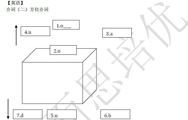 2018南京小升初数学每日一练
