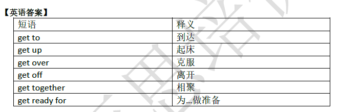 2018南京小升初英语每日一练