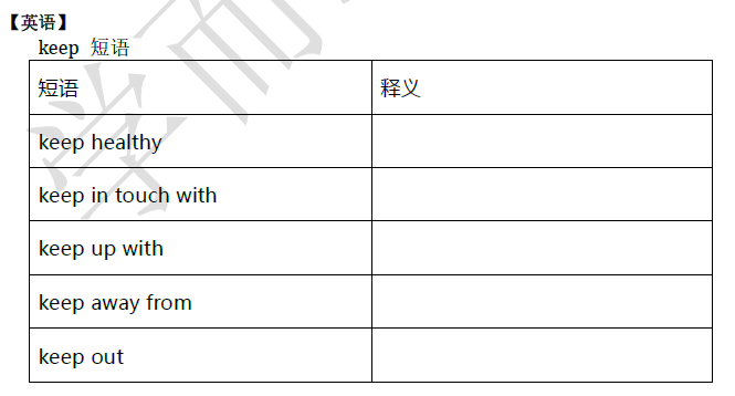 2018南京小升初英语每日一练