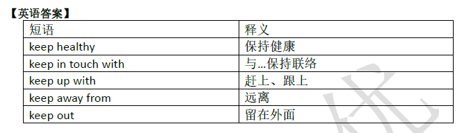 2018南京小升初英语每日一练