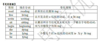 2018南京小升初英语每日一练