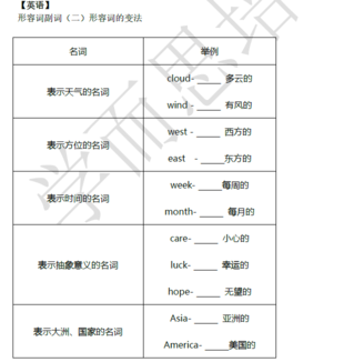 2018南京小升初英语每日一练
