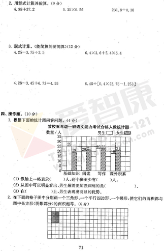 2019南京小学期末辅导