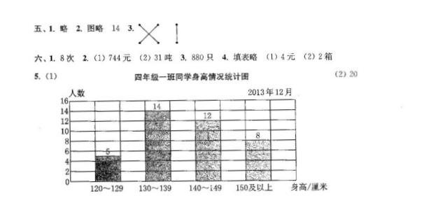 2019南京小学期末辅导