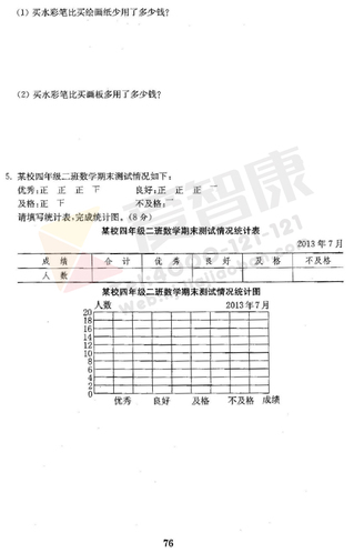 2019南京小学期末辅导