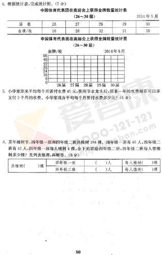 2019南京小学期末辅导