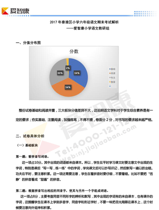 2019-2019南京期末试卷