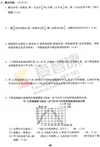 2019年小学期末模拟试卷答案