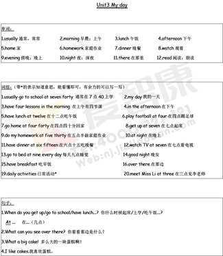 南京小学单元知识点归纳