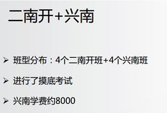 天津和平区小升初指导