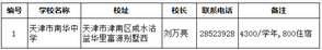 2019天津小升初择校：各区民办初中大汇总