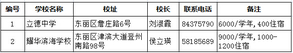 2019天津小升初择校：各区民办初中大汇总