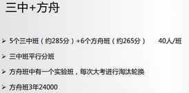红桥区小升初指导