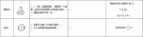 数学复习