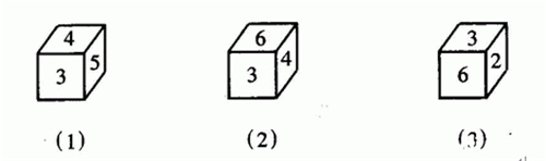 数学复习