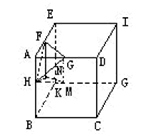 数学复习