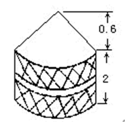 数学复习