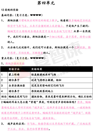 南京小学单元知识点归纳