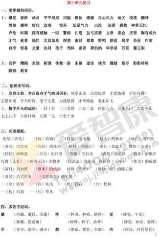 南京小学单元知识点归纳