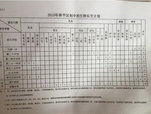 和平区小升初
