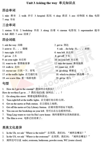 南京小学单元知识点归纳