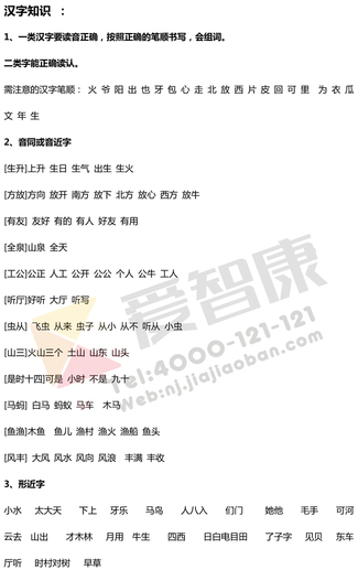 一年级苏教版语文上册知识点：汉字知识1