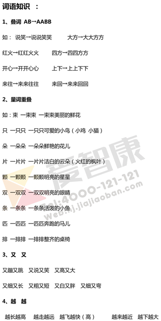 一年级苏教版语文上册知识点：词语知识1