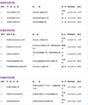 天津小升初