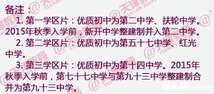 2019天津河北区小升初就近入学实施办法